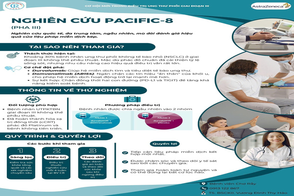 Nghiên cứu PACIFIC-8: điều trị miễn dịch ung thư phổi không tế bào nhỏ giai đoạn III, không thể phẫu thuật